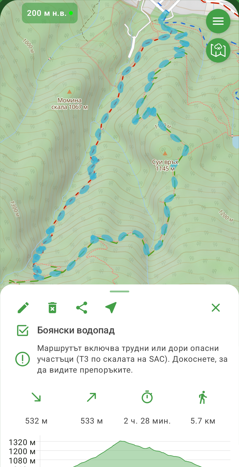 Екран на ОткрийПътеки: планиран маршрут до Боянския водопад с разстояние, време и профил на височината