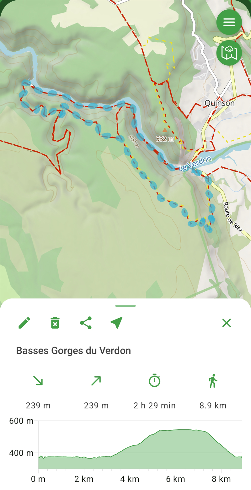 Écran de DécouvreSentier : itinéraire planifié dans les Basses Gorges du Verdon avec distance, durée et profil altimétrique