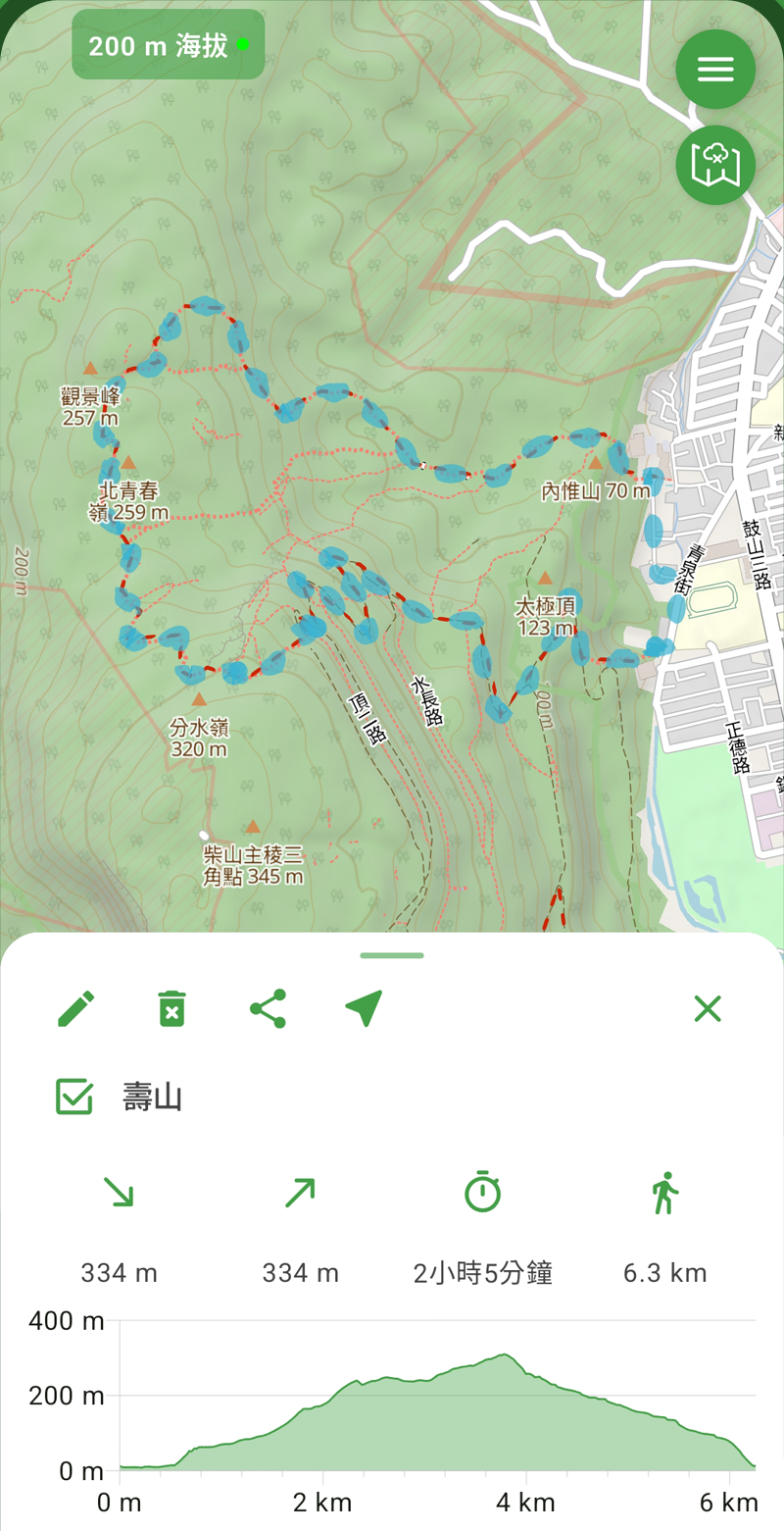 步道探索畫面：壽山的規劃路線，顯示距離、時間與海拔剖面圖